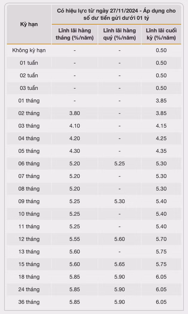 anh-chup-man-hinh-2024-12-04-luc-113812.png