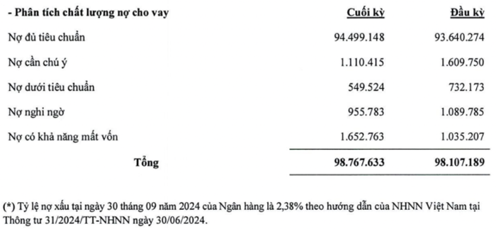 anh-chup-man-hinh-2024-10-31-luc-120937.png