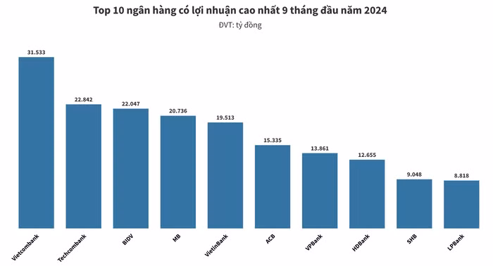 anh-chup-man-hinh-2024-10-31-luc-152748.png