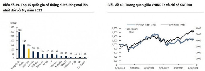 Chứng trường Việt chờ đợi gì từ cuộc đua vào Nhà Trắng 2024?