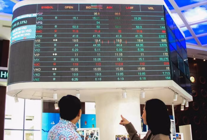 Ưu tiên các cổ phiếu có kỳ vọng kết quả kinh doanh quý 3 tốt