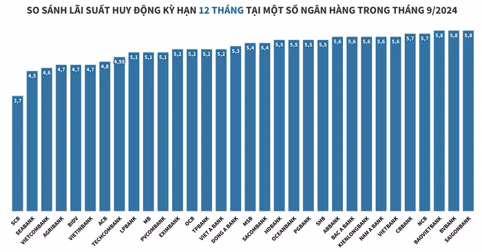 Ảnh chụp Màn hình 2024-09-05 lúc 12.37.27.png