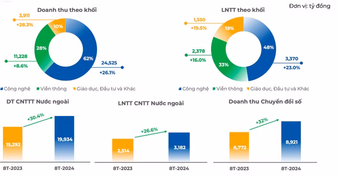 Ảnh chụp Màn hình 2024-09-17 lúc 10.01.40.png