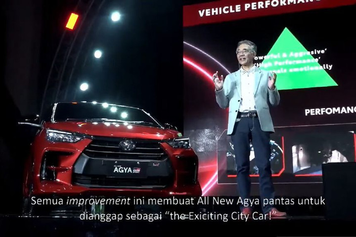Tìm hiểu Toyota Wigo 2023 hoàn toàn mới vừa ra mắt
