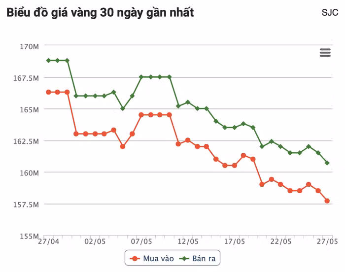 anh-chup-man-hinh-2026-05-27-luc-094431.png