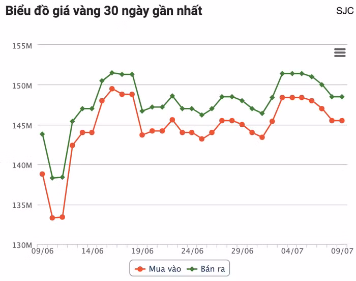 anh-chup-man-hinh-2026-07-09-luc-092549.png