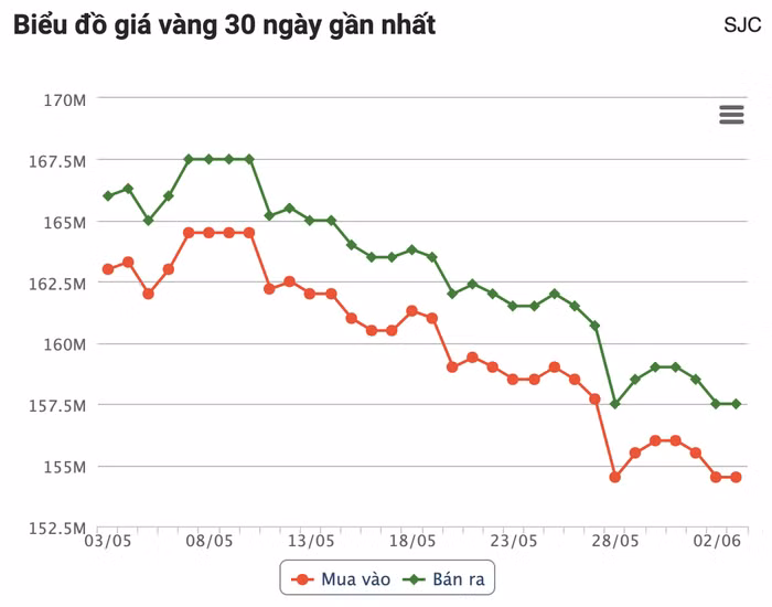 anh-chup-man-hinh-2026-06-03-luc-090814.png