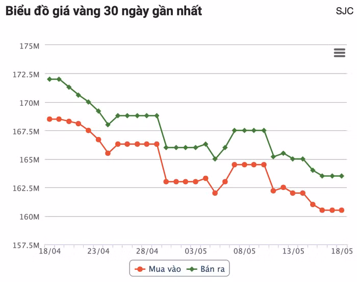 anh-chup-man-hinh-2026-05-18-luc-091331.png