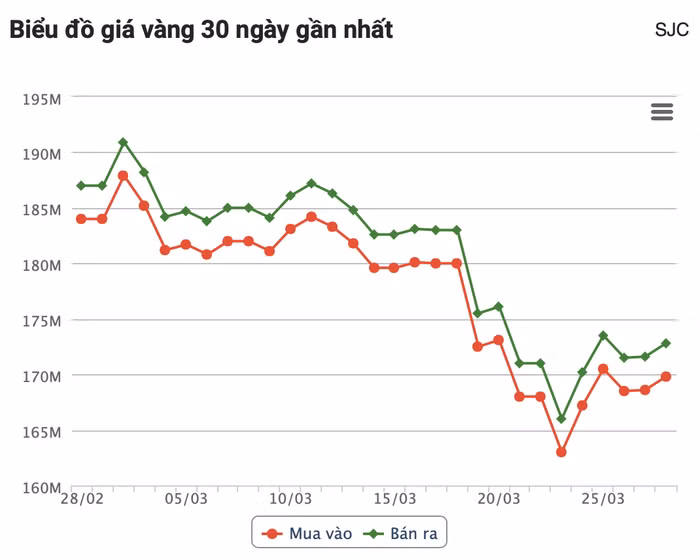 anh-chup-man-hinh-2026-03-28-luc-102939.png