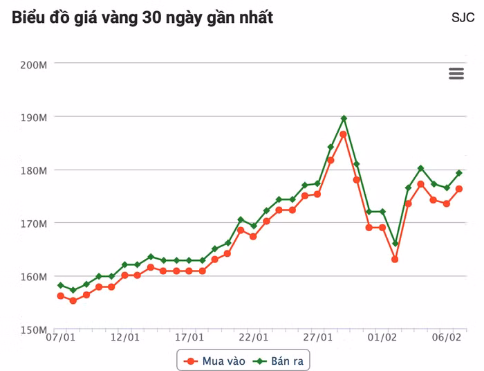 anh-chup-man-hinh-2026-02-07-luc-100221.png
