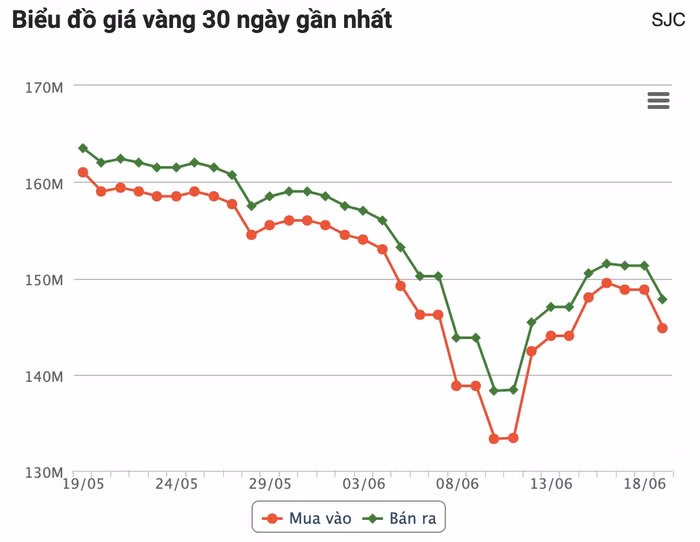 anh-chup-man-hinh-2026-06-19-luc-092915.png