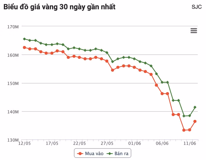 anh-chup-man-hinh-2026-06-12-luc-095345.png