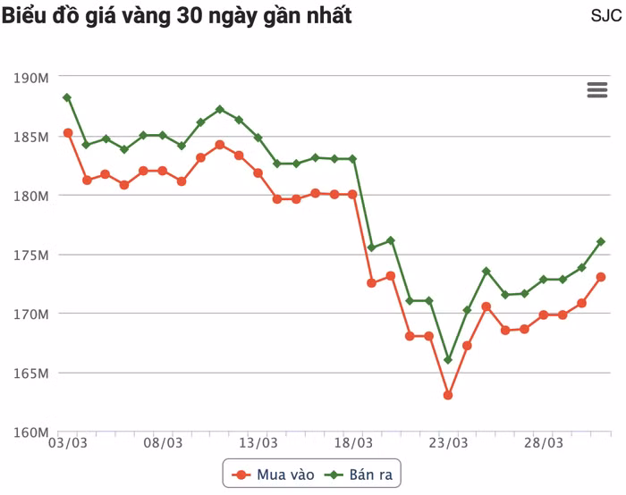anh-chup-man-hinh-2026-03-31-luc-093537.png.avif