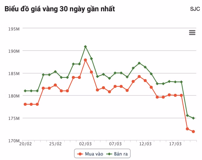 anh-chup-man-hinh-2026-03-20-luc-093257.png