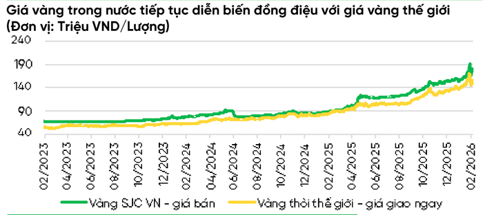 anh-chup-man-hinh-2026-02-15-luc-160607.png