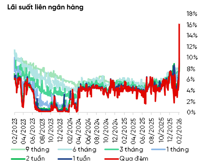 anh-chup-man-hinh-2026-02-15-luc-160332.png