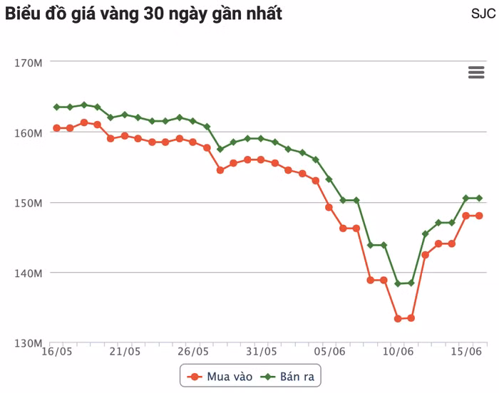 anh-chup-man-hinh-2026-06-16-luc-091326.png