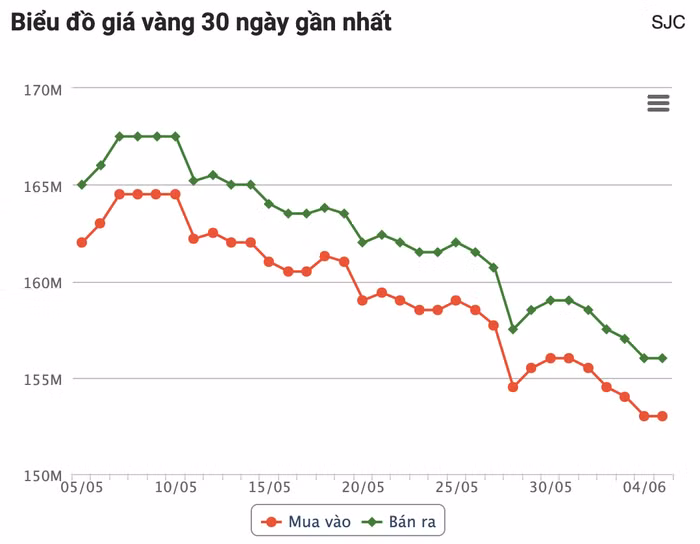 anh-chup-man-hinh-2026-06-05-luc-085859.png