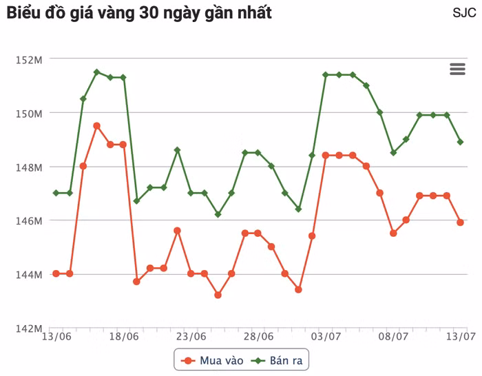 anh-chup-man-hinh-2026-07-13-luc-095201.png