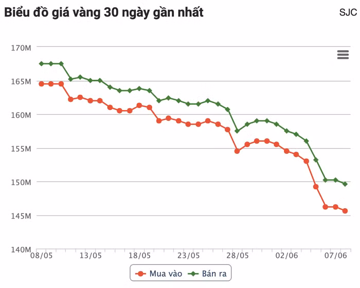 anh-chup-man-hinh-2026-06-08-luc-095629.png