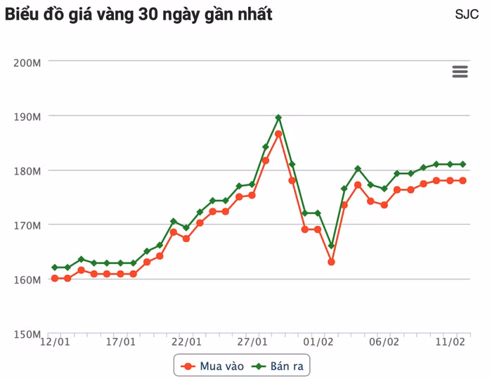 anh-chup-man-hinh-2026-02-12-luc-100255.png