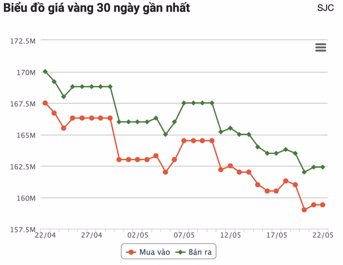 anh-chup-man-hinh-2026-05-22-luc-092845.png