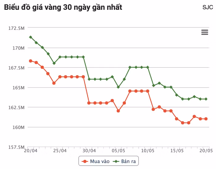 anh-chup-man-hinh-2026-05-20-luc-091744.png
