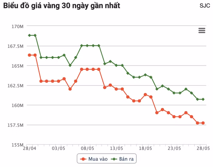 anh-chup-man-hinh-2026-05-28-luc-090414.png