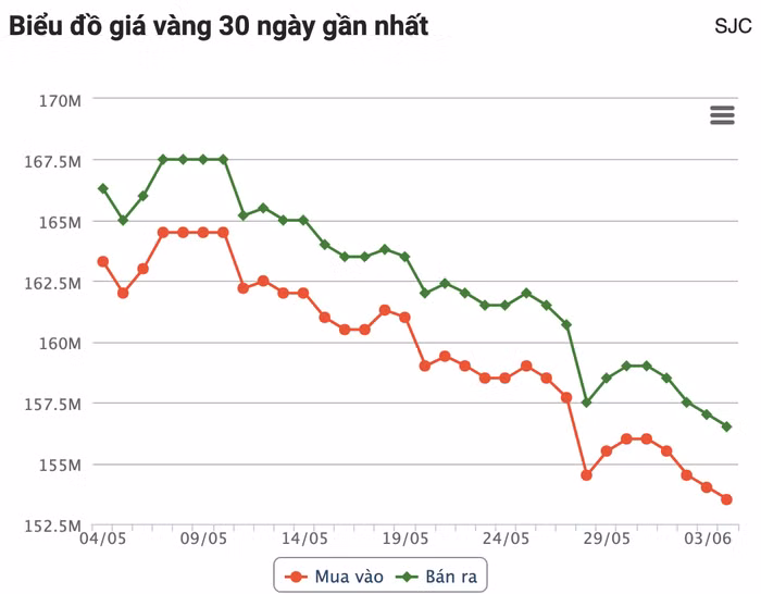 anh-chup-man-hinh-2026-06-04-luc-101609.png