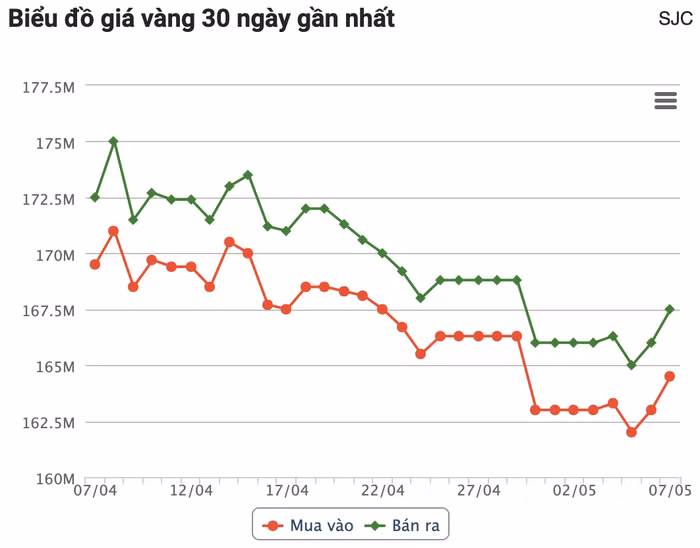 anh-chup-man-hinh-2026-05-07-luc-091734.png