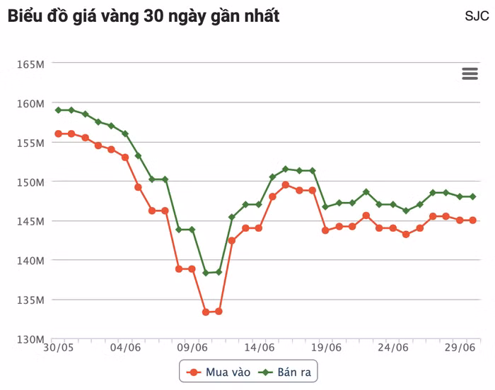 anh-chup-man-hinh-2026-06-30-luc-085842.png