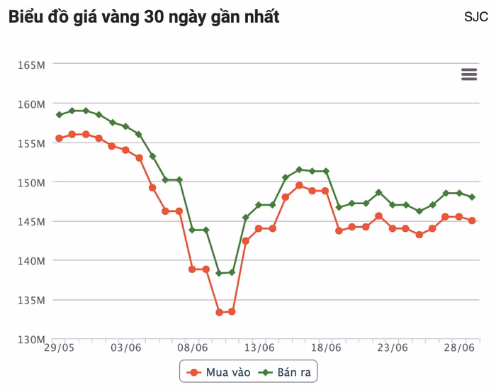 anh-chup-man-hinh-2026-06-29-luc-094651.png