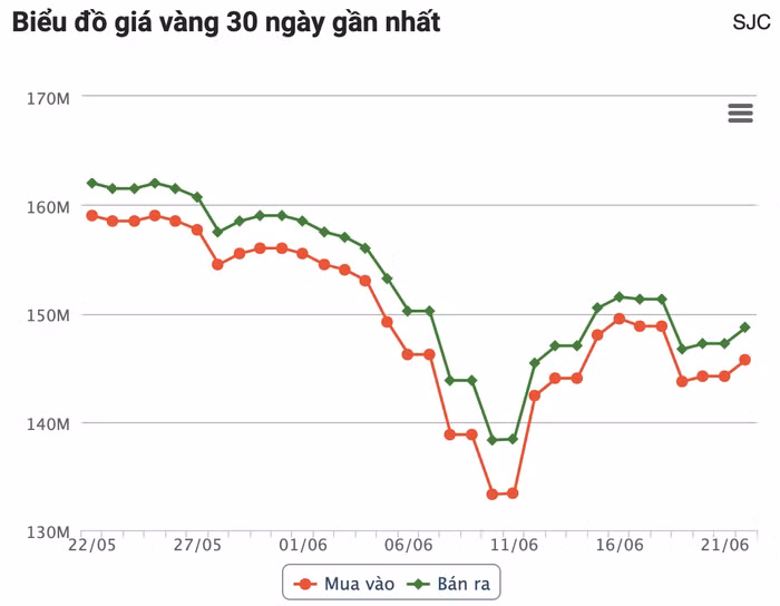 anh-chup-man-hinh-2026-06-22-luc-094849.png