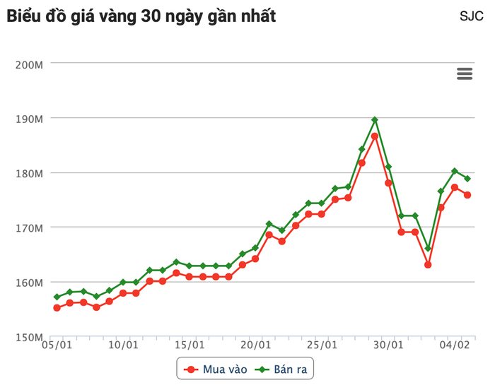 anh-chup-man-hinh-2026-02-05-luc-091213.png