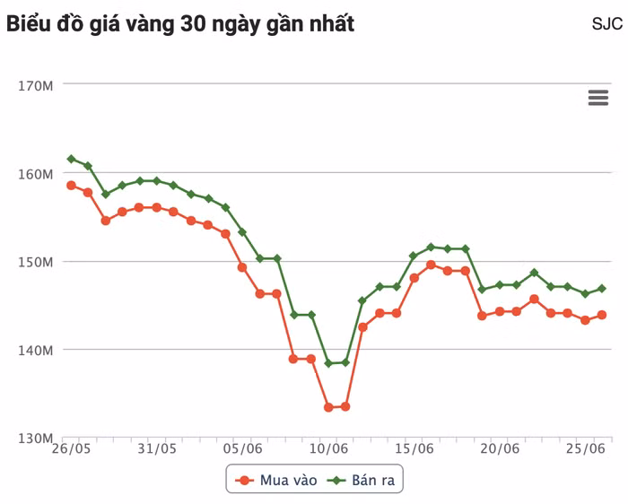 anh-chup-man-hinh-2026-06-26-luc-091111.png