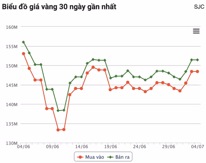 anh-chup-man-hinh-2026-07-04-luc-091205.png