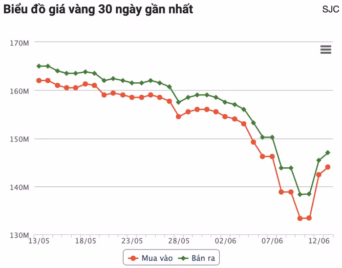 anh-chup-man-hinh-2026-06-13-luc-093356.png