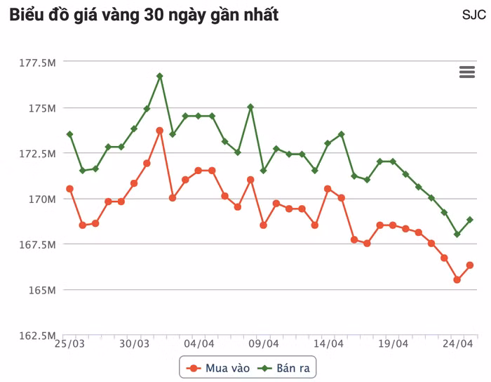 anh-chup-man-hinh-2026-04-25-luc-094101.png.avif
