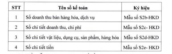 ho-kinh-doanh-1767710249629470700287.jpg