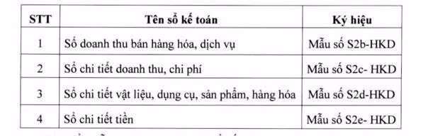 ho-kinh-doanh-1767710249629470700287.jpg