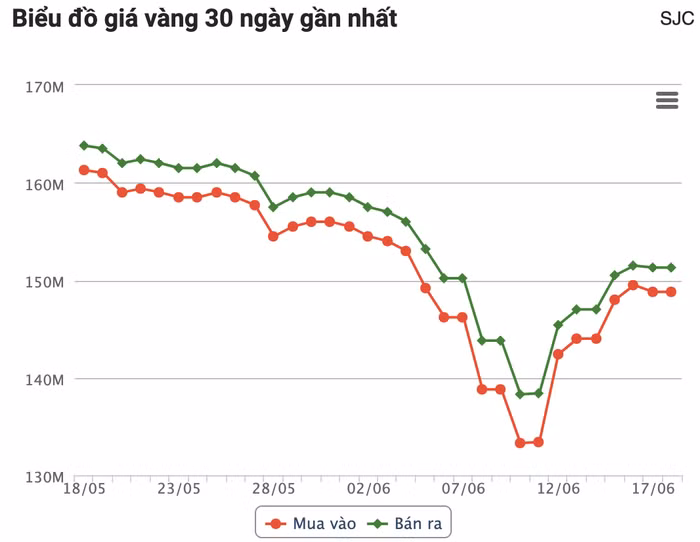 anh-chup-man-hinh-2026-06-18-luc-101831.png