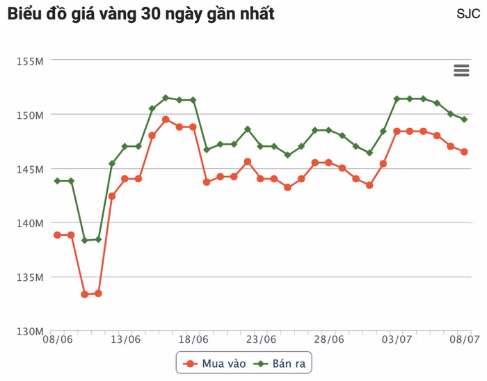 anh-chup-man-hinh-2026-07-08-luc-091342.png
