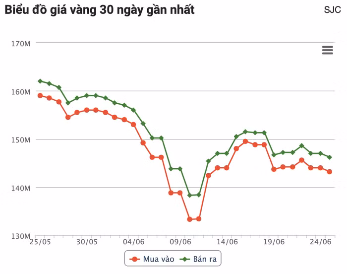 anh-chup-man-hinh-2026-06-25-luc-090359.png
