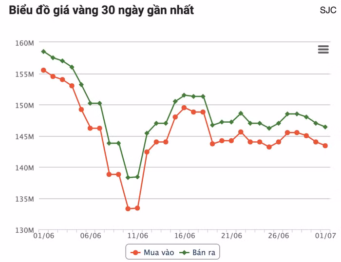 anh-chup-man-hinh-2026-07-01-luc-090905.png
