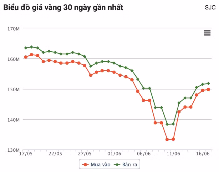 anh-chup-man-hinh-2026-06-17-luc-091840.png