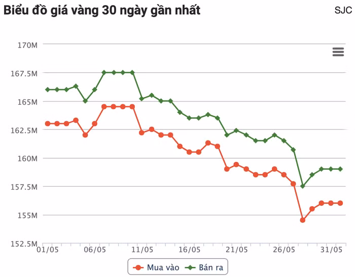 anh-chup-man-hinh-2026-06-01-luc-093243.png