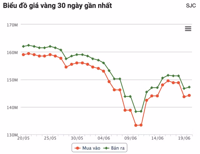 anh-chup-man-hinh-2026-06-20-luc-092335.png