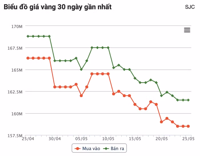 anh-chup-man-hinh-2026-05-25-luc-091042.png
