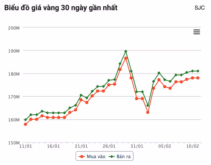 anh-chup-man-hinh-2026-02-11-luc-091610.png