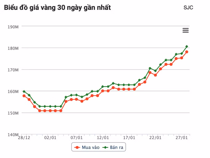 anh-chup-man-hinh-2026-01-28-luc-100531.png